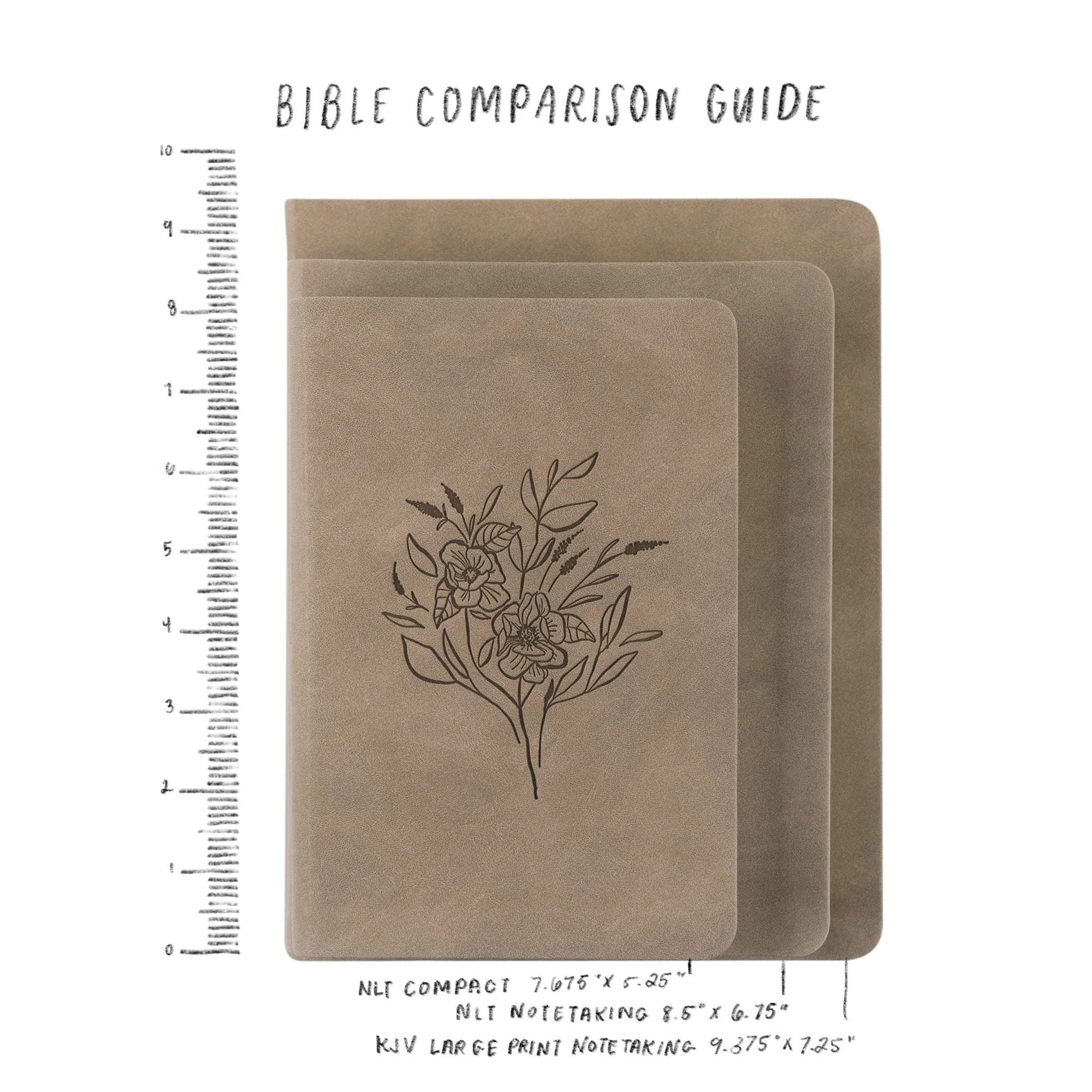 NLT Compact Bible: Jerusalem Theme - Image 8